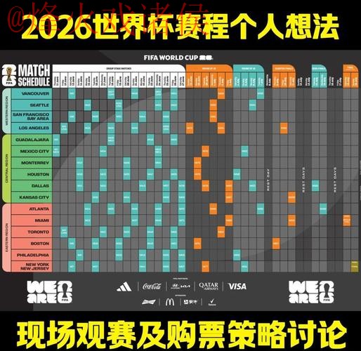2026世界杯滚球高清热门赛事解析