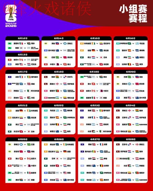 2026世界杯滚球高清热门赛事解析