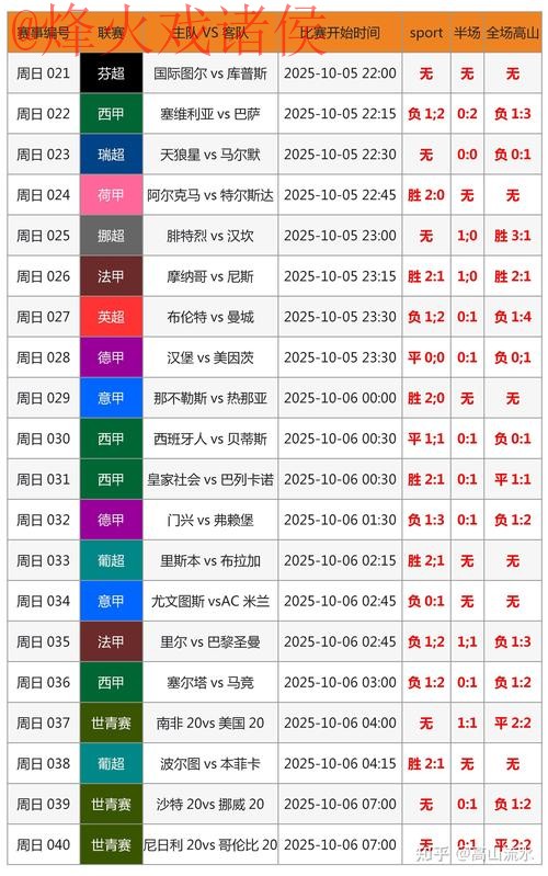2026世界杯比分实时安卓官网查询