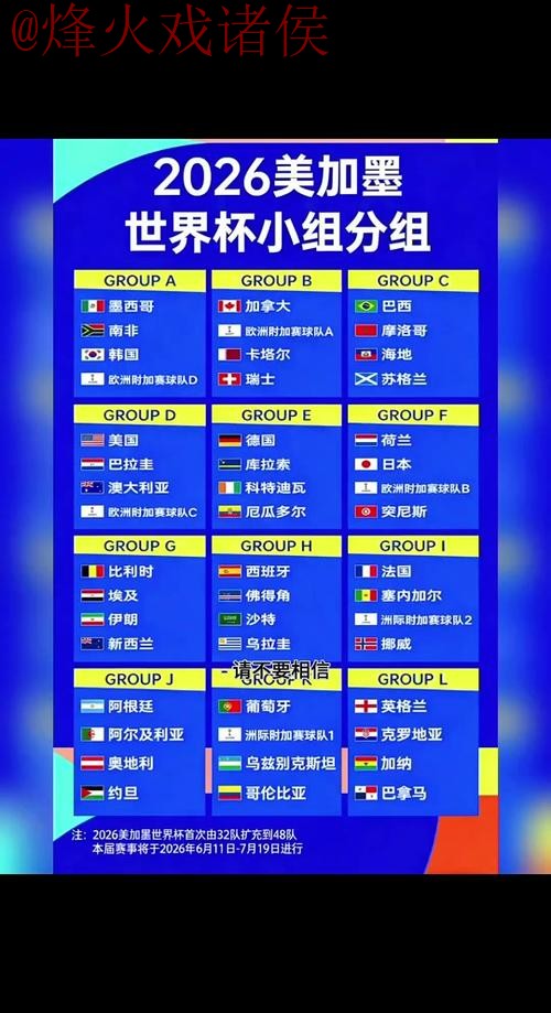 如何找到2026世界杯比分的官方最新网址