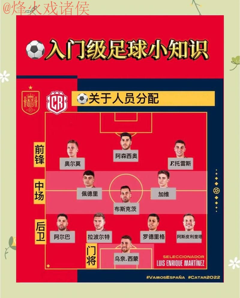 深入探讨世界杯滚球技巧全站攻略 深入探讨世界杯滚球技巧全站攻略